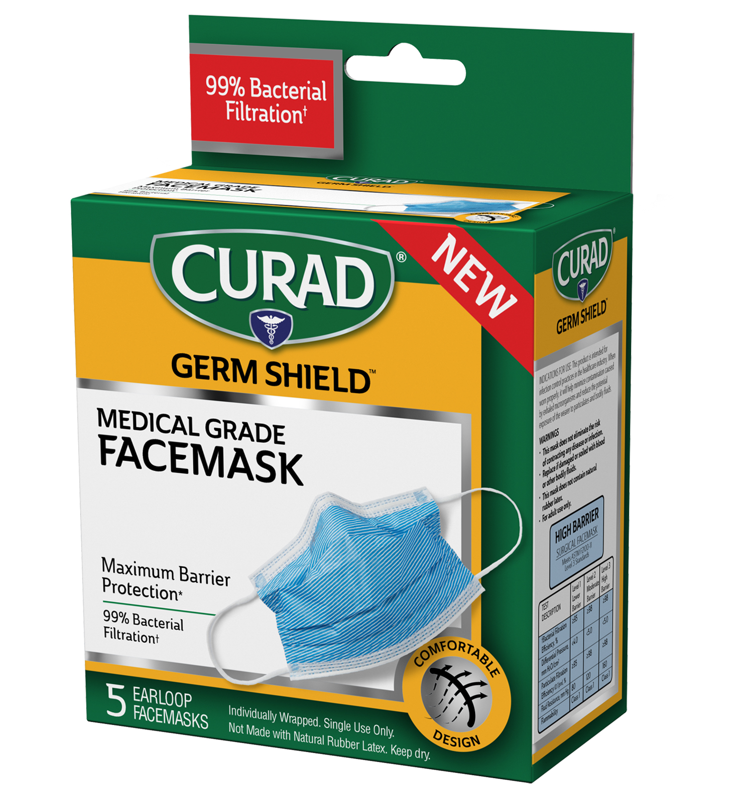 medical quality face masks